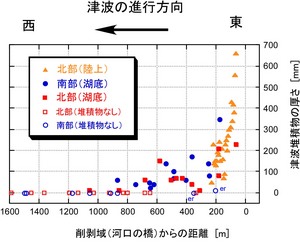 20050612-0000_a0003.jpg